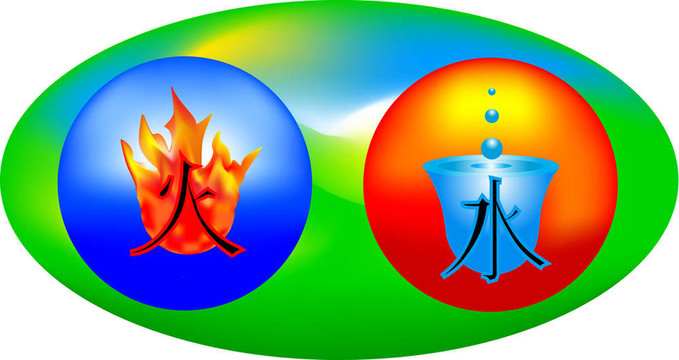火焰和水