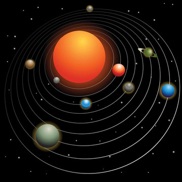 太陽能系統(tǒng)
