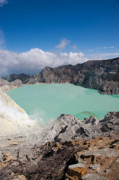 Ijen火山口