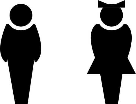 男人女人的標(biāo)志
