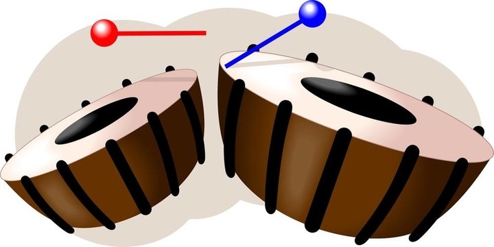 音樂鼓