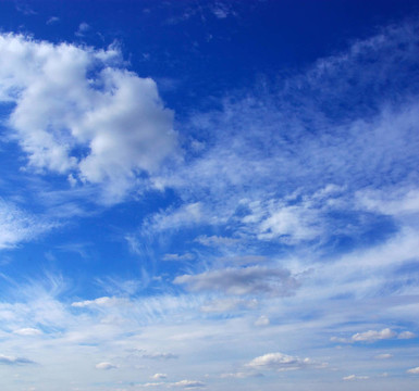 天空