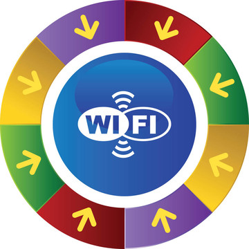WiFi