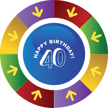 四十歲生日快樂