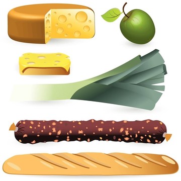 產(chǎn)品