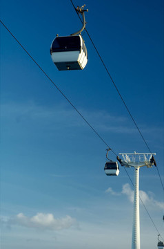 藍(lán)色天空的纜車