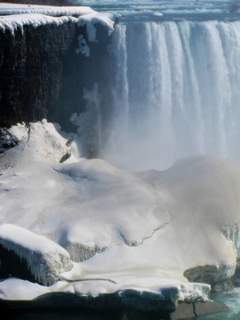 Niagara的冬天