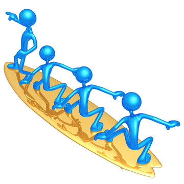 風(fēng)險(xiǎn)管理沖浪