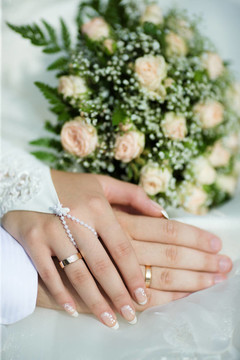 新結(jié)婚之手