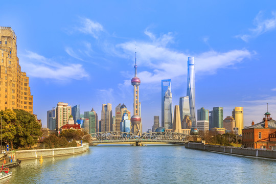 上海外灘蘇州河