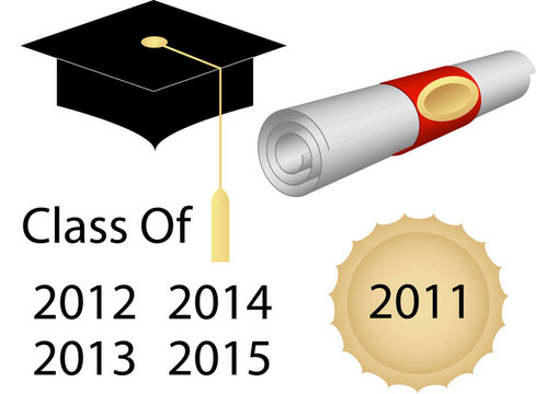 Graduation Cap和文憑