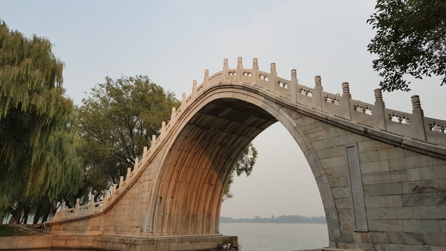 頤和園玉帶橋