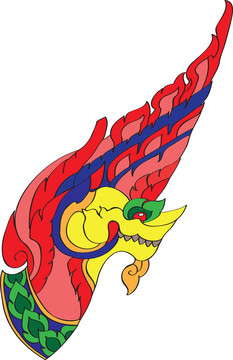 泰國模式圖