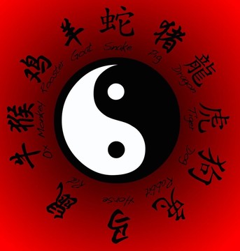 中國的生肖。