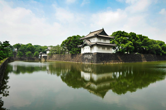 故宮