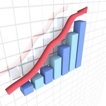 企業(yè)財(cái)務(wù)三維圖