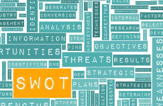 SWOT分析