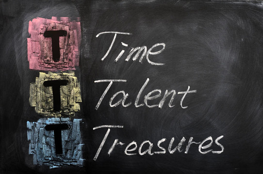 TTT治療時間的縮寫；Talent；珍品