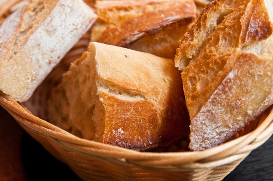 面包篮
