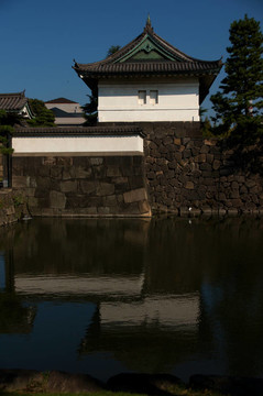 IMPERIOR宮殿和花園