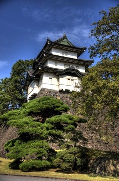 IMPERIOR宮殿和花園