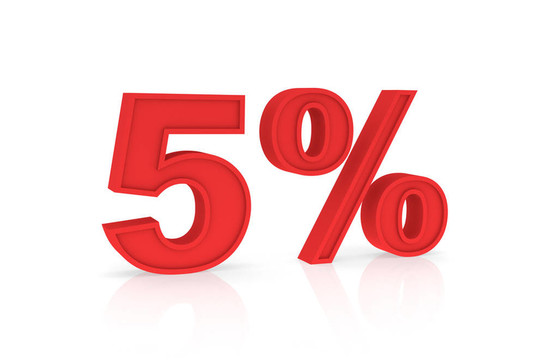 5%折扣