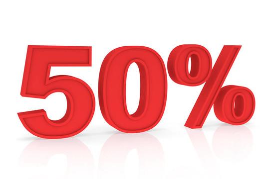 50%折扣
