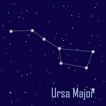 大熊星座在夜空中的星。插畫