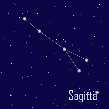 夜空中的星座星箭。插畫