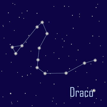 夜空中的星座天龍座星。插畫