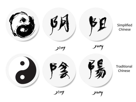 陰陽或陰陽
