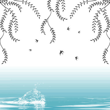 柳與鳥科