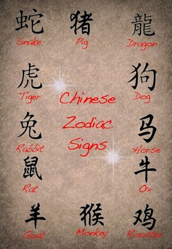 中國的生肖。