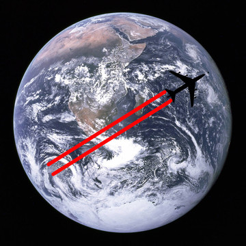 全球飛機旅行