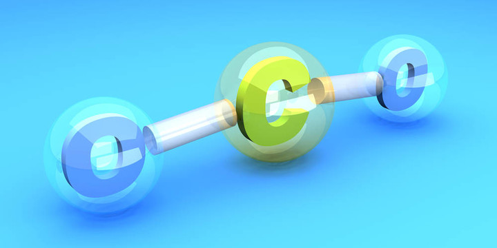CO2分子