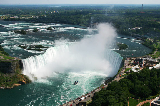 Niagra Falls的水平