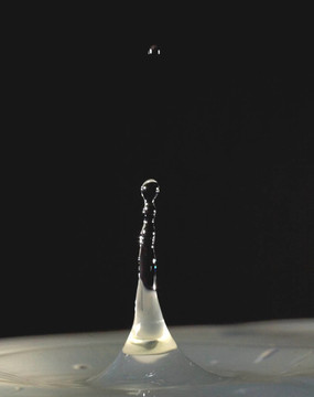 水濺