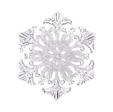 Snowflake的形狀