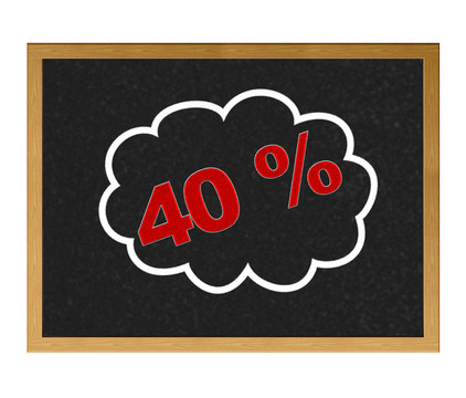 40%的折扣。