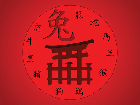 日本傳統(tǒng)的門稱為載體的象形文字的意義日歷動物鳥