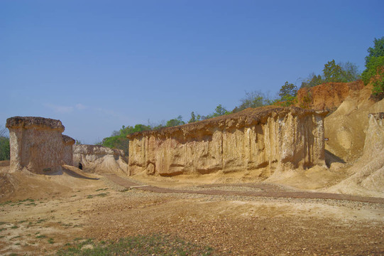 對soil.pae meaung尿尿水侵蝕