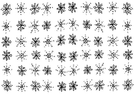 Snowflake的背景