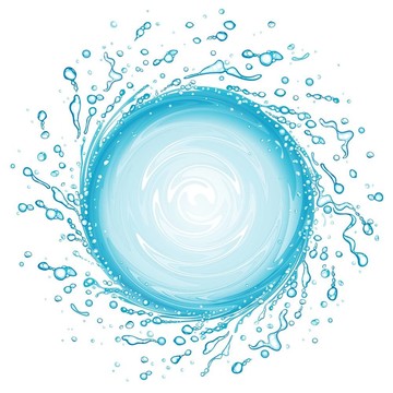 水濺
