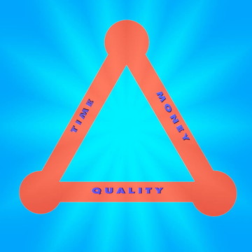 時(shí)間；質(zhì)量和金錢