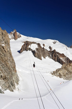 勃朗峰-鉆頭杜miidi和Mer de Glace