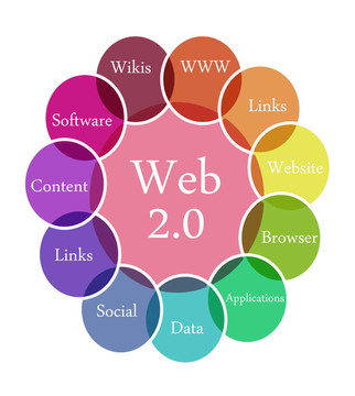 Web 2的插圖