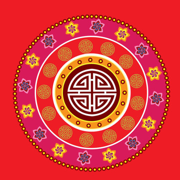 紋理設(shè)計