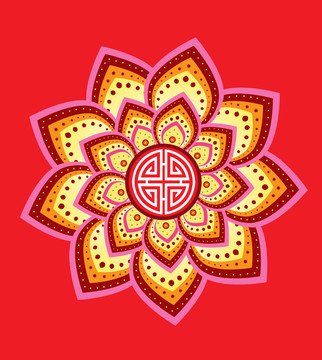 紋理設(shè)計(jì)