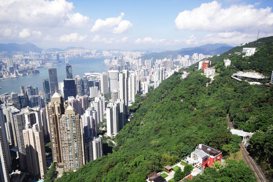 香港的天際線
