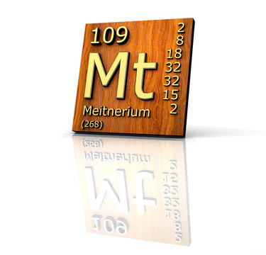 Meitnerium元素周期表-木板